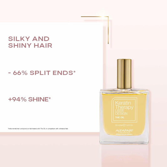 Alfaparf Milano Alfaparf Keratin Therapy Lisse Design The Oil 50ml Nourishing Oil For Shine And Softness