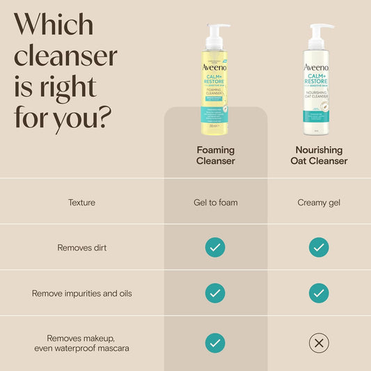 Aveeno Calm+Restore Foaming Facial Cleanser 200ml - Removes Makeup