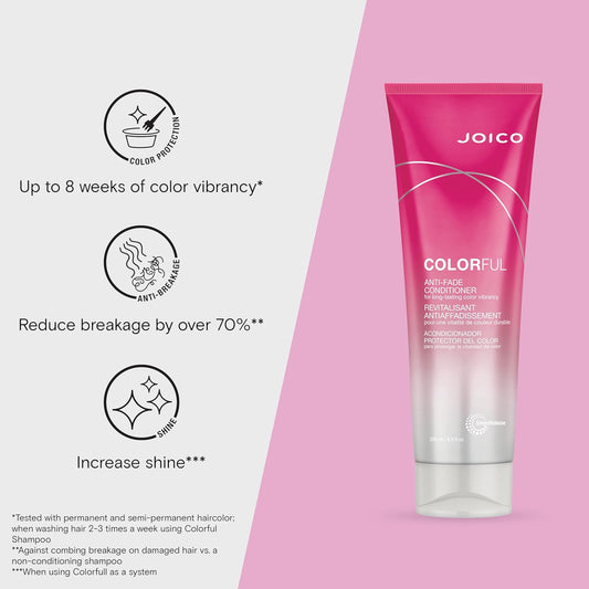 Colorful Anti Fade Conditioner by Joico for Unisex 8.5 oz