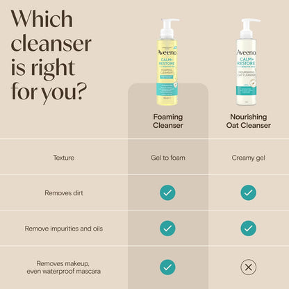 Aveeno Calm Restore Nourishing Oat Cleanser 200 Ml