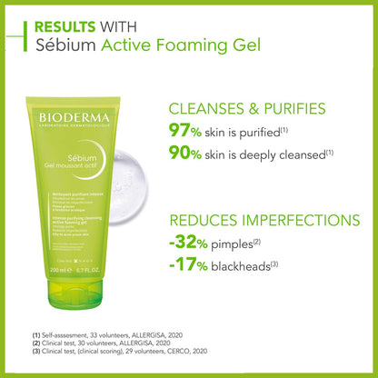 Bioderma Sbium Active Foaming Gel 200 Ml For Acneic And Oily Skin