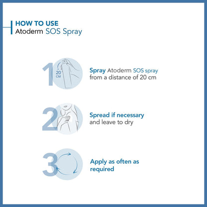 Bioderma Atoderm Sos Spray 200ml Itchy Soothing Spray