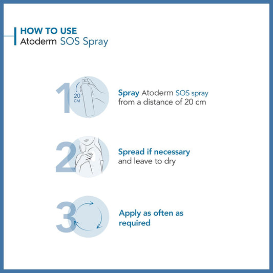 Bioderma Atoderm Sos Spray 200ml Itchy Soothing Spray