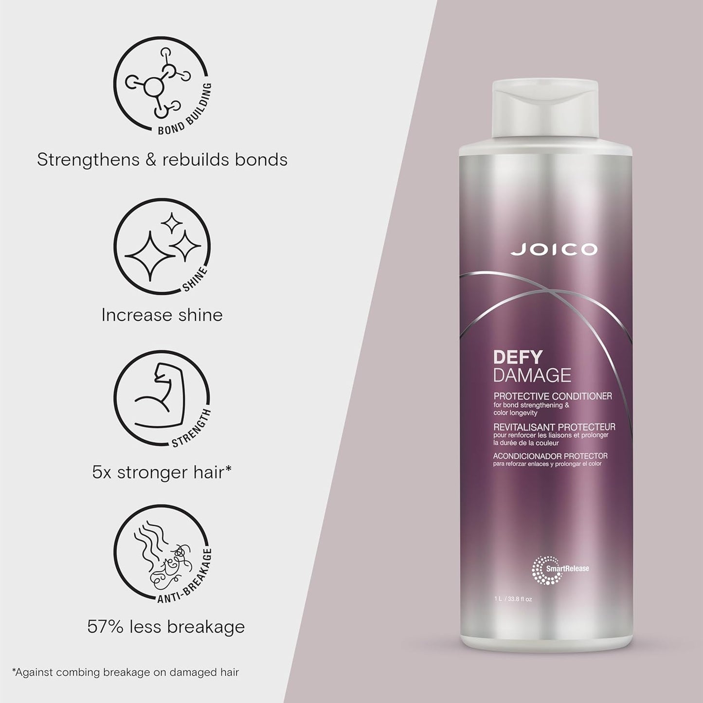 Joico Defy Damage Protective Conditioner 1000ml