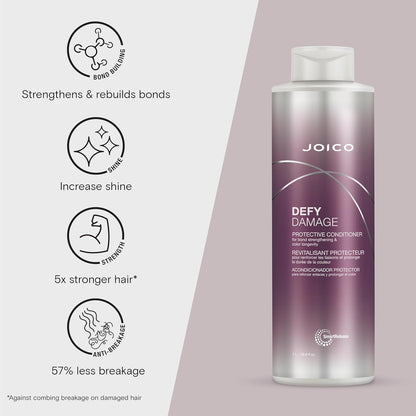 Joico Defy Damage Protective Conditioner 1000ml