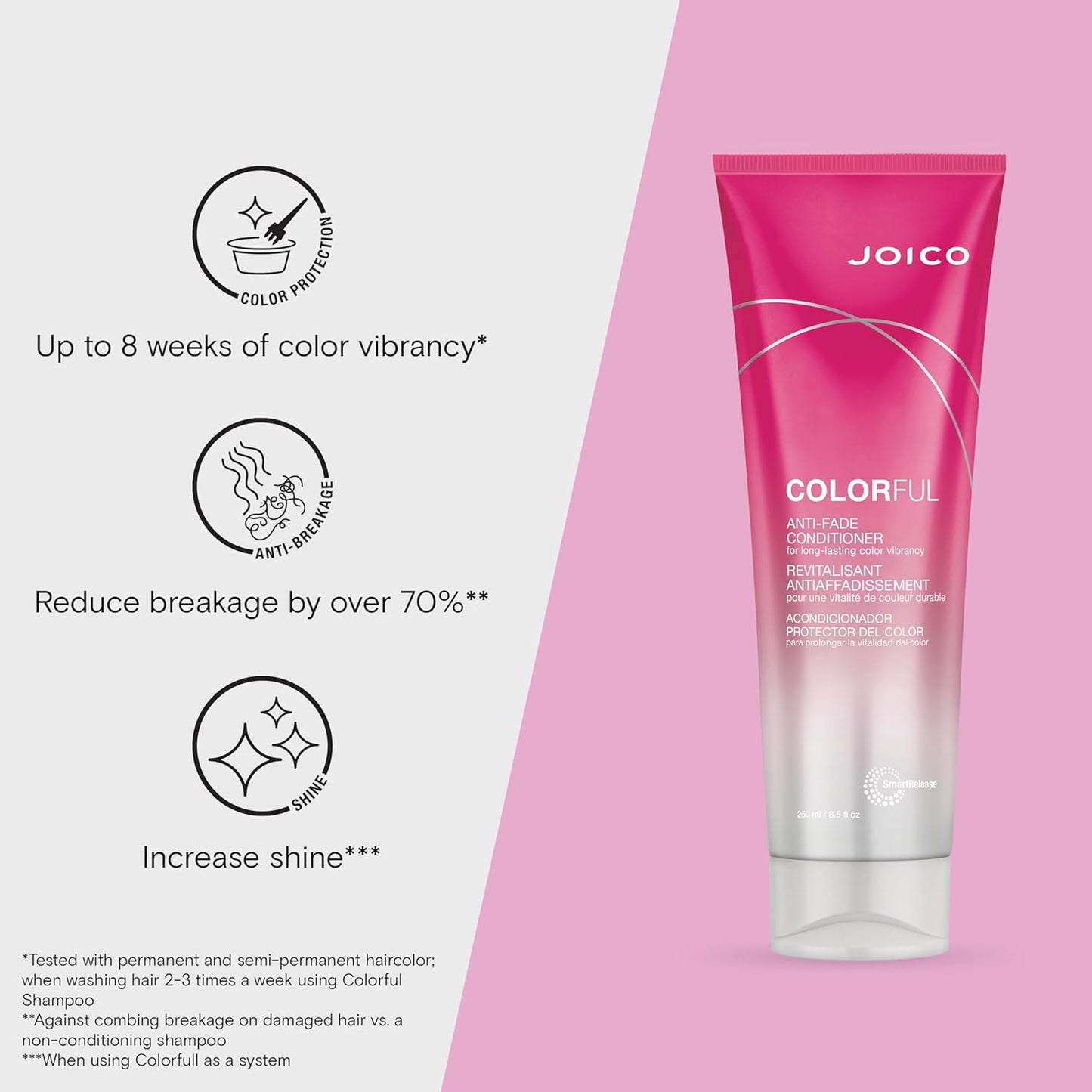 Colorful Anti Fade Conditioner by Joico for Unisex 8.5 oz