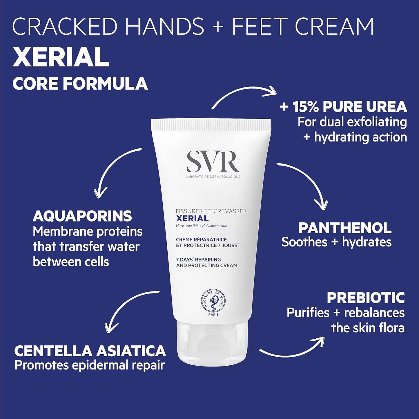 Svr Xerial Fissures And Cracks Cream For Cracked And Damaged Skin 50ml